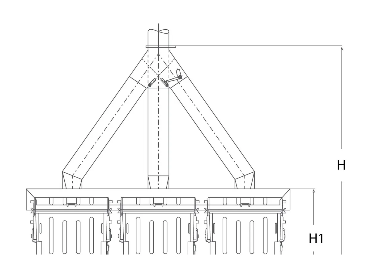 Chute sorters & diverters