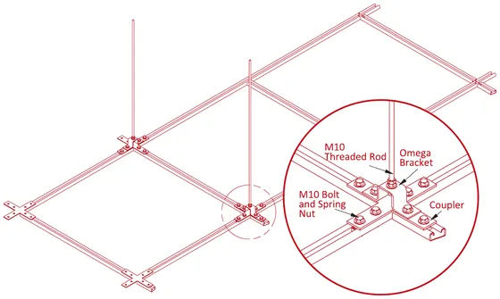 Advanced ceiling grid system