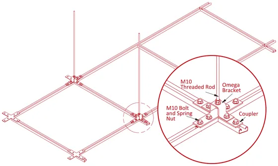 Extreme ceiling grid system