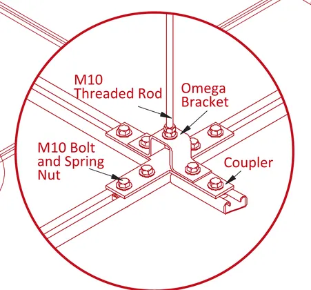 Grid channel accessories