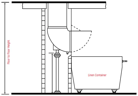 Top-hung automatic fire door type D